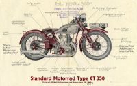Standard Type CT 350 Prospekt ca.1931