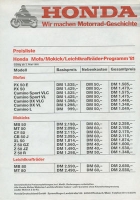Honda Preisliste 2.5.1981