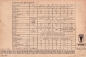 Preview: DKW Programm 10.1938