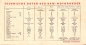 Preview: DKW Programm 3.1934