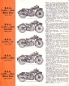 Preview: BSA Programm 10.1933