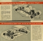 Preview: DKW Pkw Programm 4.1936