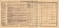 Preview: Unsere Preise NSU Serie A 1.1.1938