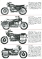 Preview: Moto Guzzi Programm 1975