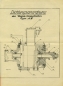Preview: Megola Zweirad-Auto Bedienungsanleitung 1923