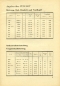 Preview: Service Bulletin Fiat und Peugeot 1930er Jahre Nr. 9/10 1937