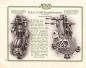 Preview: NSU motorcycle program 1913