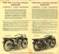 Preview: NSU Motorrad Programm 1929
