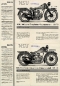Preview: NSU Motorrad Programm 1930