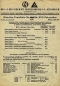 Preview: NSU Fahrrad Preisliste 10.1932