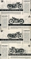 Preview: NSU motorcycle program 1933