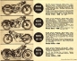 Preview: NSU Motorrad Programm 1936