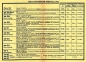 Preview: Unsere Preise NSU Serie A 1.1.1937