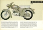 Preview: Zündapp Motorrad Programm 1966