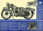 Preview: Puch 350 GS Prospekt ca. 1938