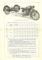 Preview: Moto Guzzi Veicoli da Trasporto brochure 1931