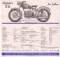 Preview: Zündapp KS 601 brochure ca. 1950