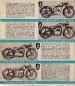Preview: Zündapp Programm 1936