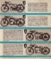 Preview: Zündapp Programm 1936