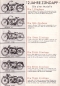 Preview: Zündapp 100000 Motorräder Prospekt 1933