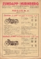 Preview: Zündapp Preisliste Nr.41 7.1929