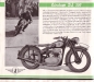 Preview: Zündapp Programm 1938