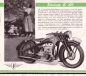 Preview: Zündapp Programm 1938