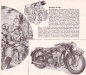 Preview: Zündapp Programm 1935