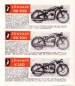 Preview: Zündapp Programm 1935