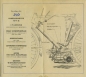 Preview: Ilo Motor F 48 Prospekt ca. 1949