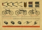 Preview: Kayser Fahrrad Prospekt ca. 1930