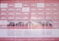 Preview: Ford US-Programm 1939 e
