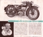 Preview: Zündapp Programm 1936