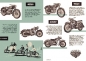 Preview: Triumph Programm 1957