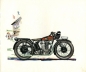 Preview: Imperia 500cc Sportmodel brochure 1929