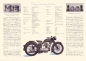 Preview: BMW R 25/2 test 1952