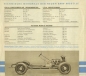 Preview: BMW car program 2.1934