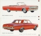 Preview: Chrysler Programm 1965