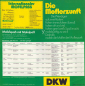Preview: DKW Mofa Programm 1971
