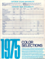 Preview: Ford / US Farben 1975