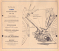Preview: Ilo Motor F 48 Prospekt ca. 1949