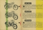 Preview: MZ Preisliste 1960
