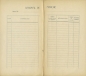 Preview: Georges Richard / F Automobil Programm 1900