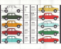 Preview: Skoda Farben 1976