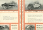 Preview: Stoppa sidecar program 1932