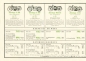 Preview: Zündapp Preisliste Nr.44 22.4.1930