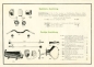 Preview: Zündapp Preisliste Nr.44 22.4.1930