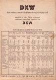 DKW Programm 1933