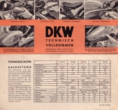 DKW Programm 2.1939