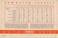 Preview: DKW Preisliste 1938